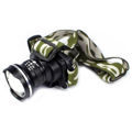 Headlamp – BL-6807 Προβολέας κεφαλής LED